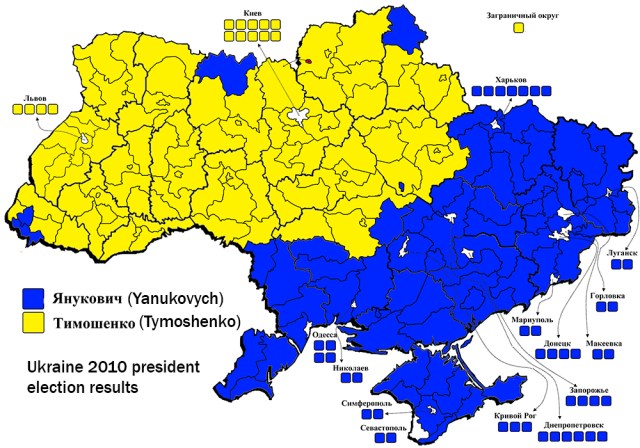 Political Ukraine 2010 election