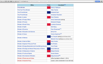 Screenshot 2014-04-21 15.50.59