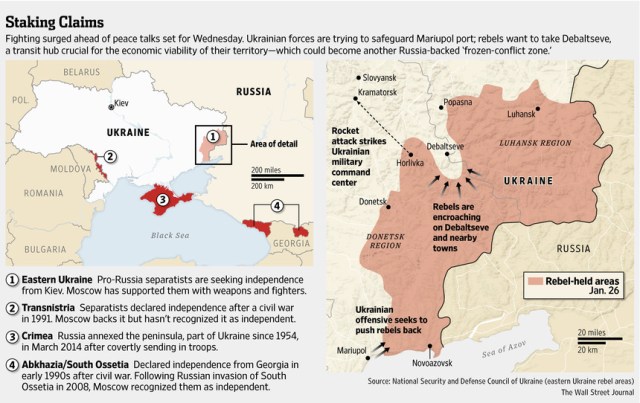 Debaltseve beginning Jan 26 2014