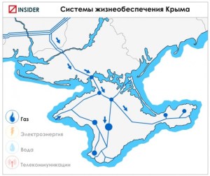 Crimea-gas-638x538