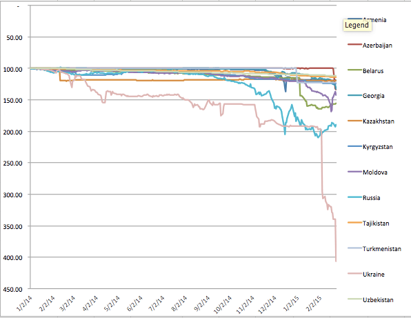 Screen Shot 2015-02-27 at 3.03.13 PM