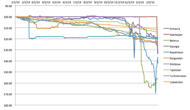 Screen Shot 2015-02-27 at 3.04.07 PM