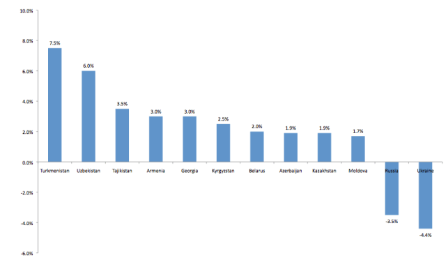 Screenshot 2015-03-02 18.12.04