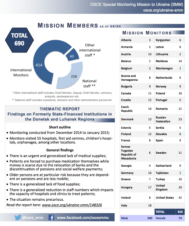 Screenshot 2015-04-12 12.36.49