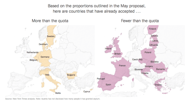 Asylum quotas by country NYT