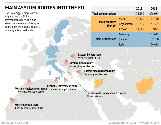 Asylum schengen_asylum_routes