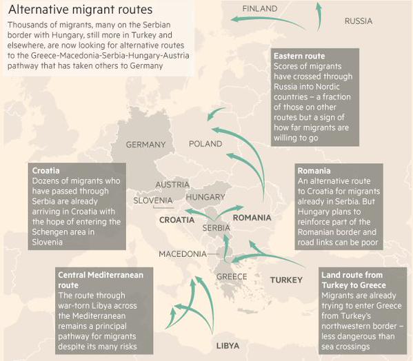 MigrantsNewRouteCroatia