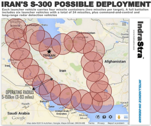 S-300 in Iran
