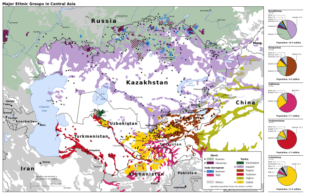Central_Asia_Ethnic_en_svg
