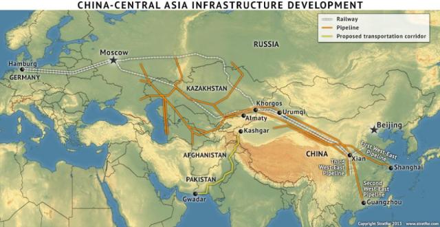 China_central_asia_infrastructure